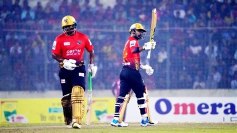 comilla victorians vs sylhet strikers match scorecard|CV vs SYS Cricket Scorecard, Final at Dhaka, February 16, 2023.